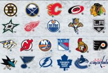 Photo of Лучшие команды НХЛ за все время