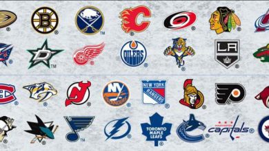 Photo of Лучшие команды НХЛ за все время