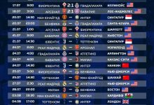 Photo of Лучшие футбольные матчи всех времен