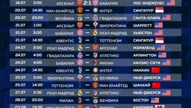 Photo of Лучшие футбольные матчи всех времен