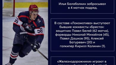 Photo of Интересные факты о хоккее
