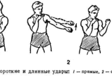 Photo of Техника ударов в боксе и ММА